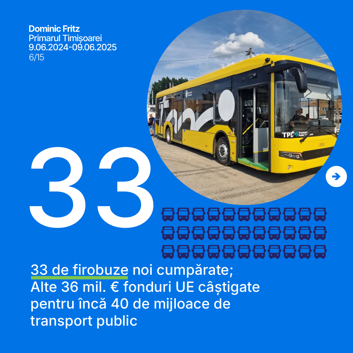 Raport 2024 - Slide 5